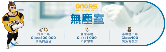 GMORS 無塵室